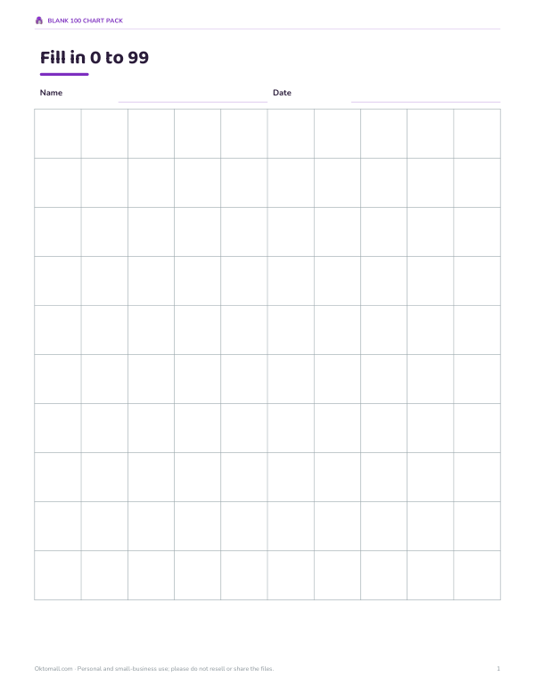 Preview of Printable Blank 0–99 Chart