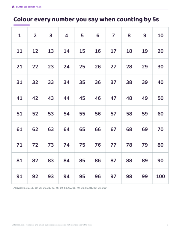 Preview of Printable Blank 100 Chart Colour by 5s